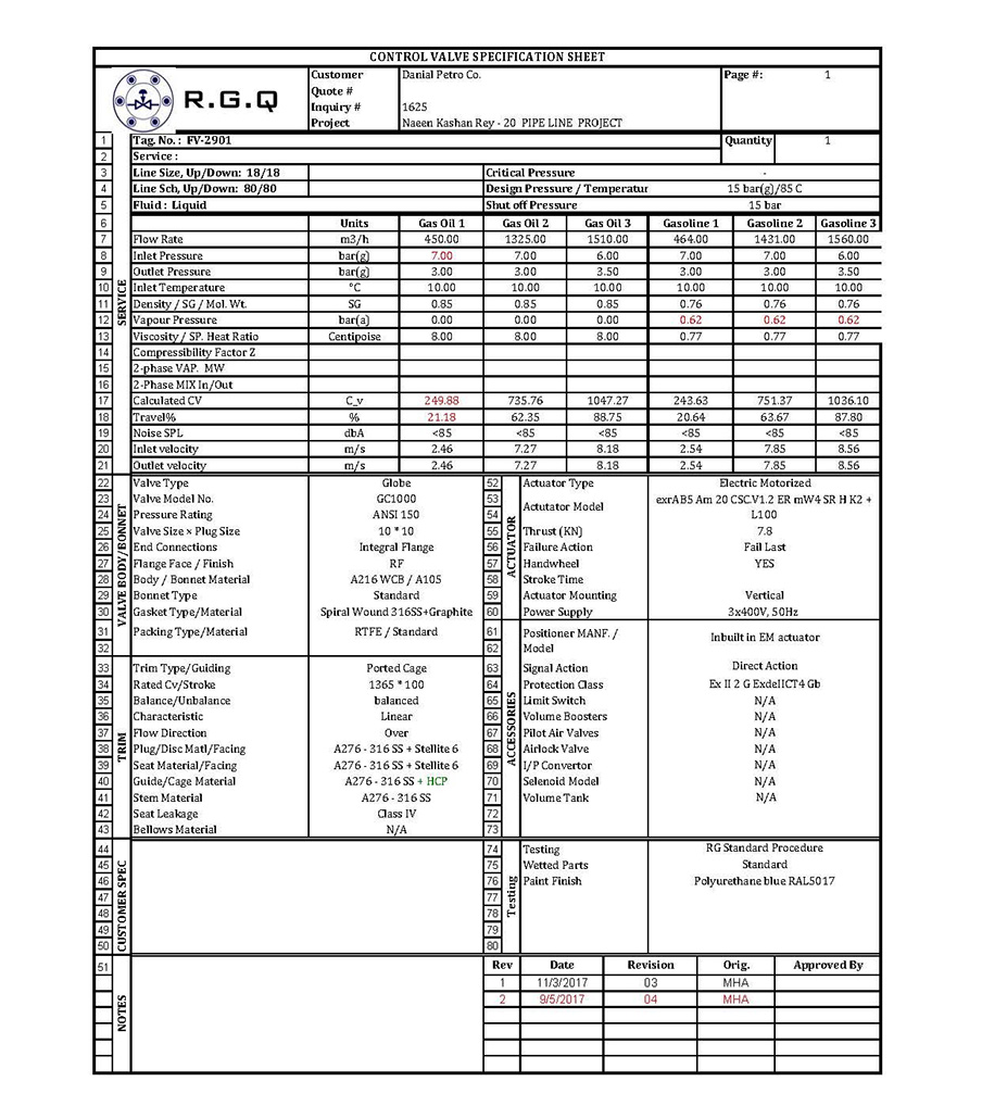 Specification sheet